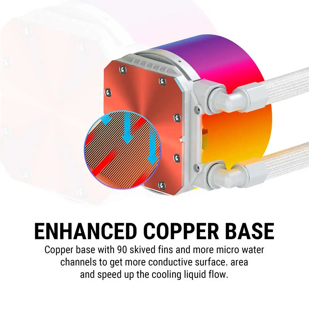 ANT Esports ICE CHROMA-360 ARGB 360mm CPU Liquid Cooler (White) - Image 2