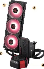 MSI CORELIQUID A17 MLG EDITION Liquid Cooler - Image 2